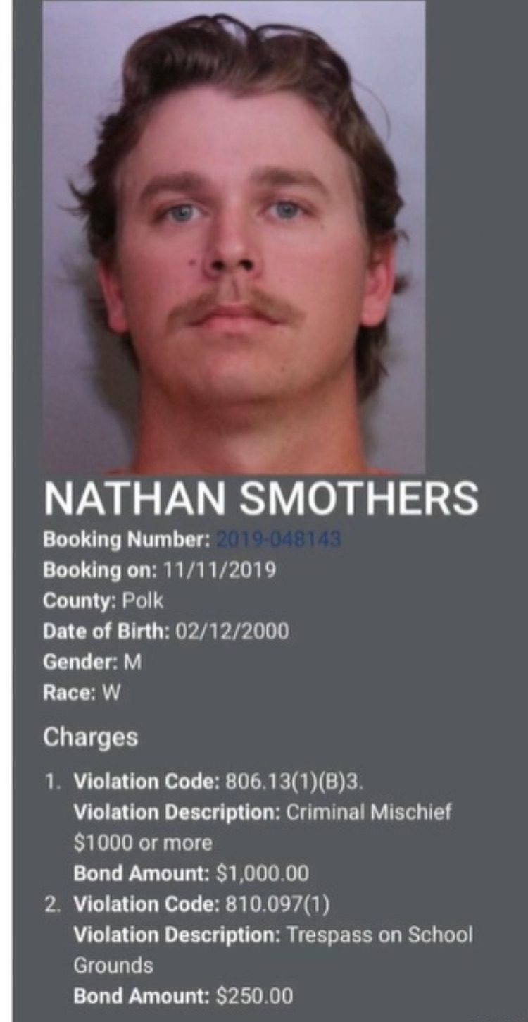 Farmer Wants A Wife: Nathan Smothers