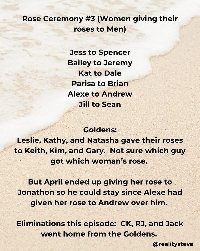 Credit: Reality Steve Instagram